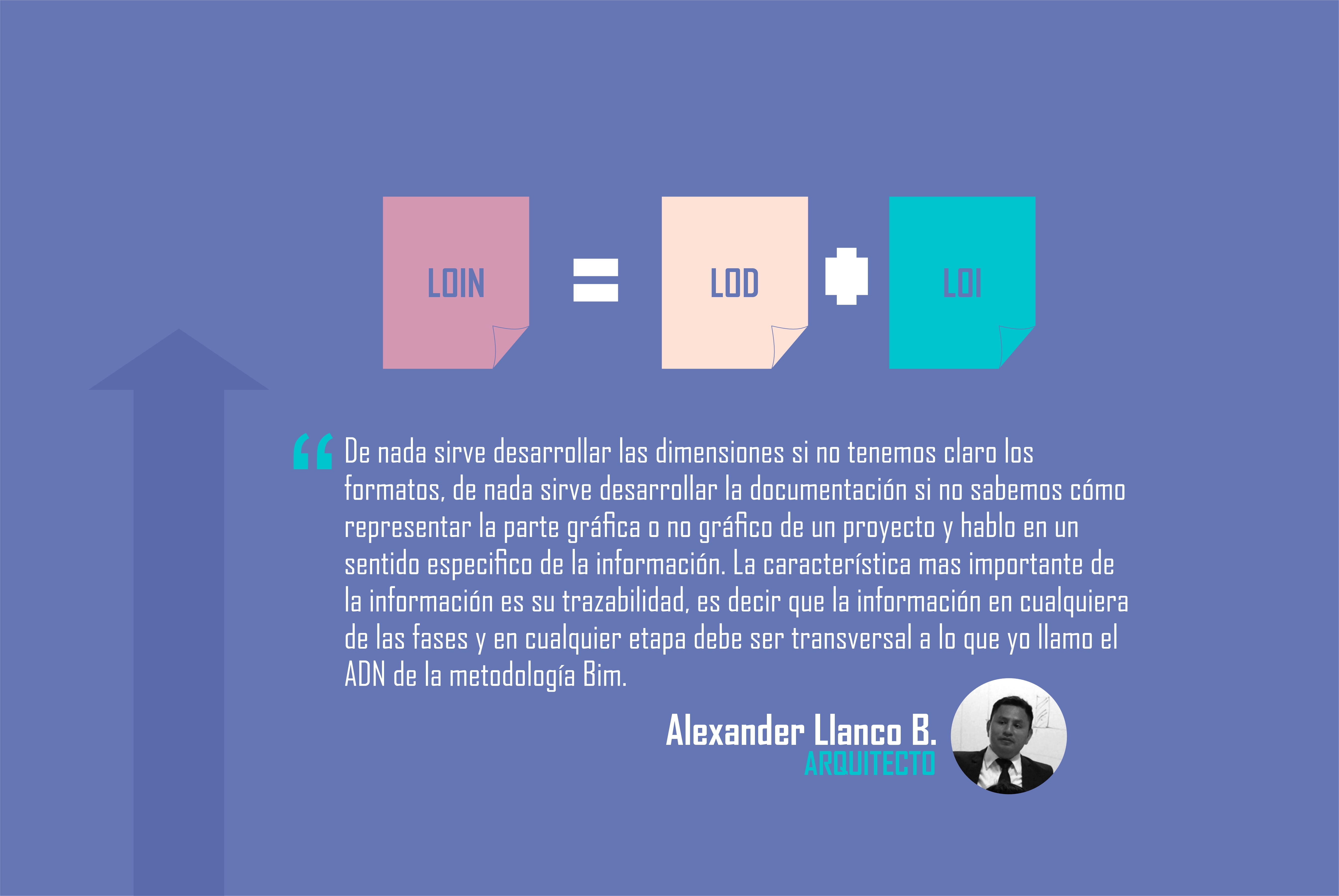 IMPLEMENTACION BIM EN EL PERU; EL ADN DE LA INFORMACION